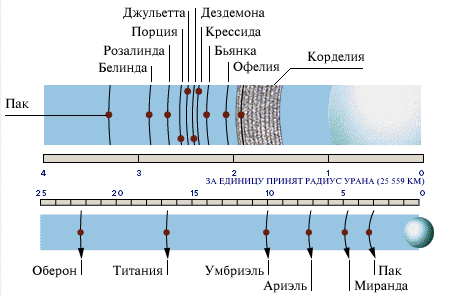 Ярославна порно